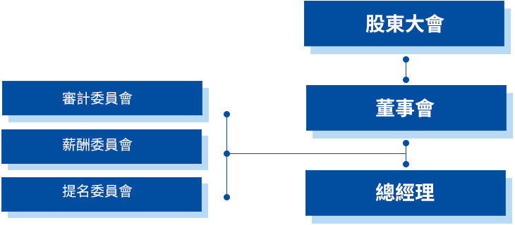 12BETҼ��������