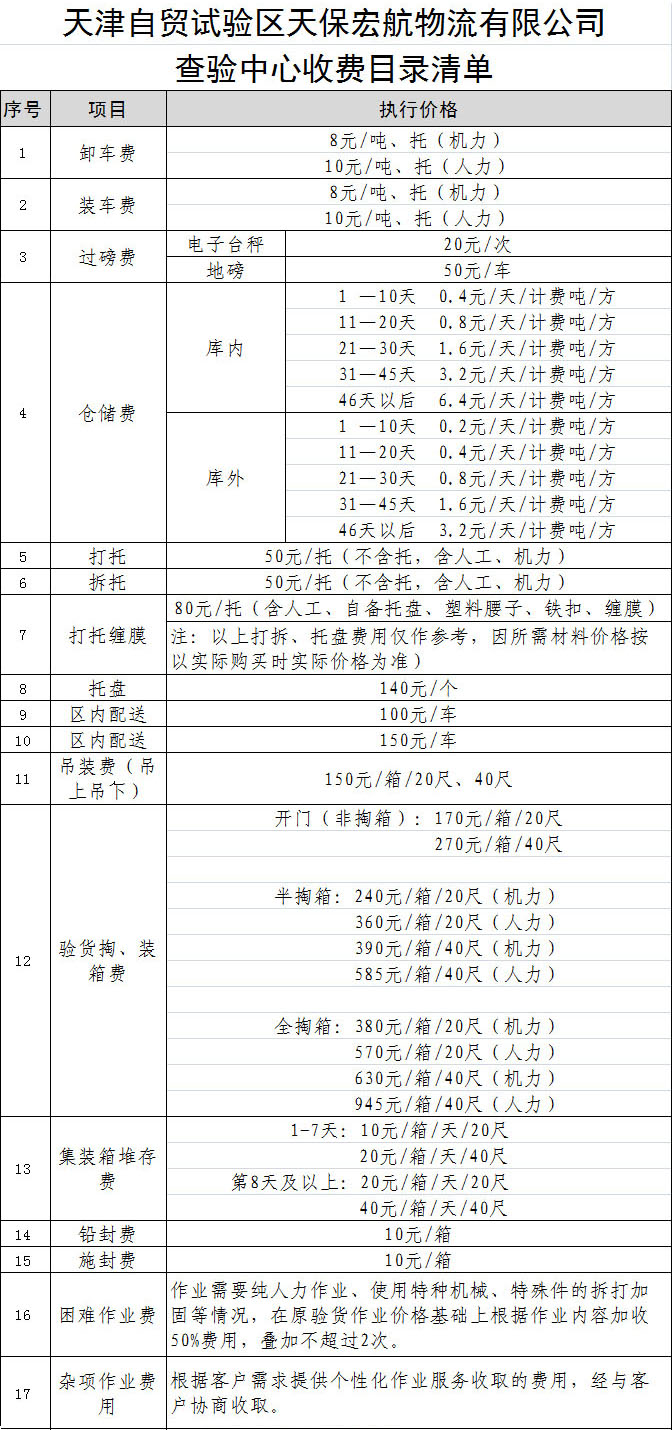 c7c7娱乐平台官网入口宏航服务价值公示.jpg